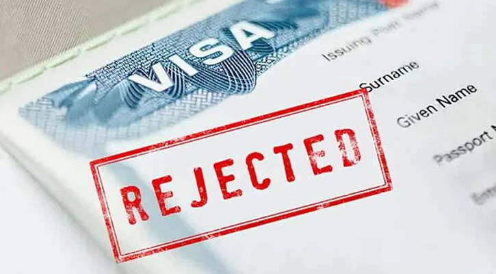 US travel - Visalobby
